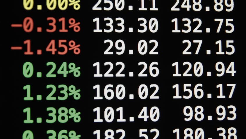 Forex ticker for mac